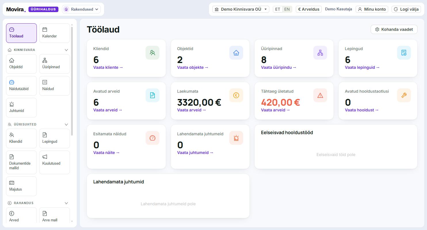 Rental dashboard: clients, properties, units, contracts, open invoices, unpaid and overdue.