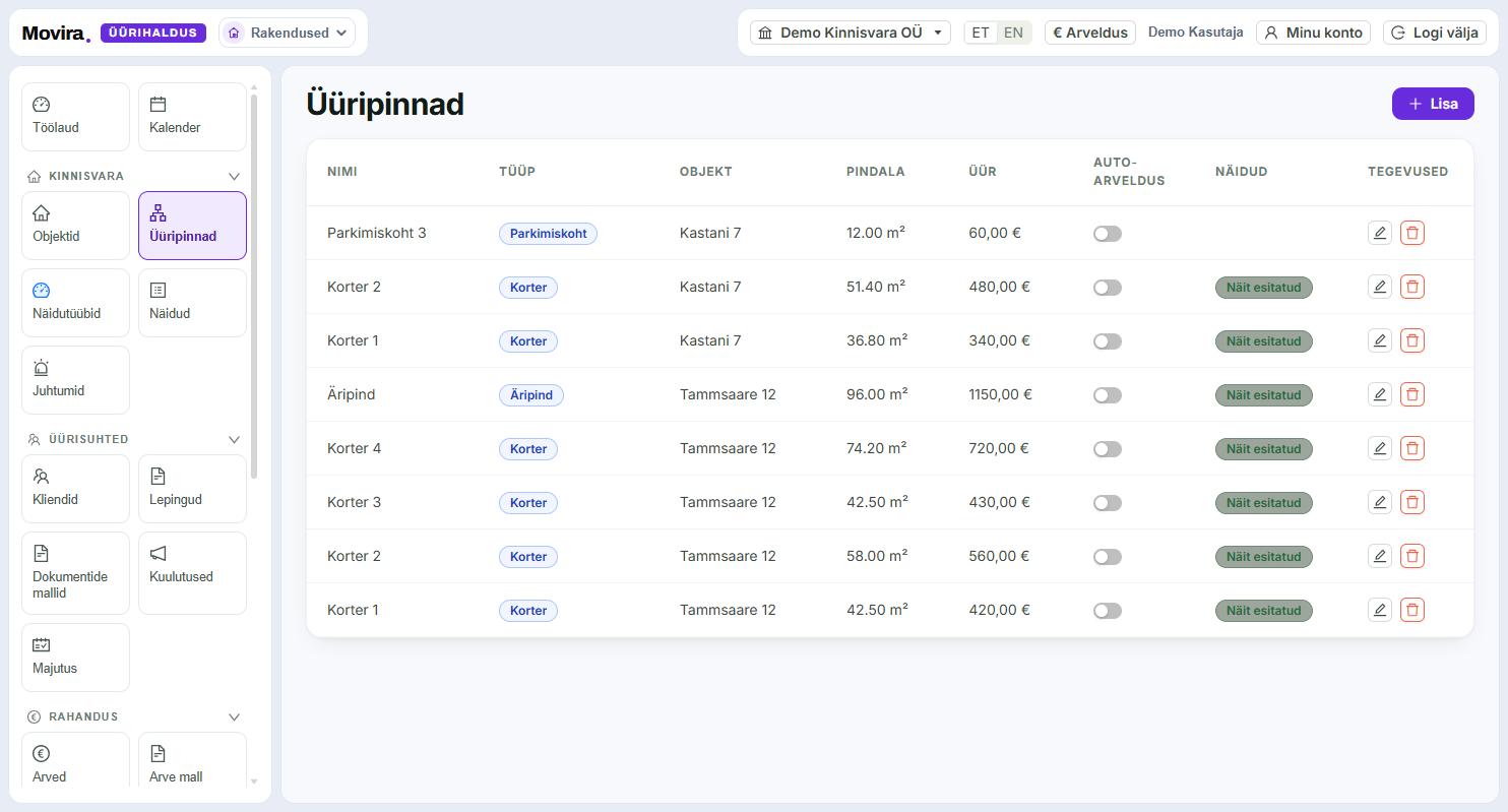 Unit table: name, type, property, floor area, rent, auto-billing and meter reading status.